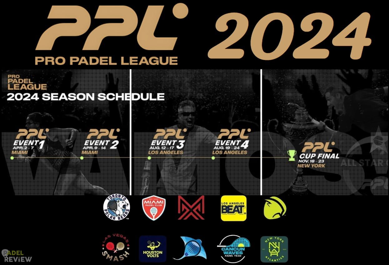 Todo Lo Que Tienes Que Saber De La Pro Padel League