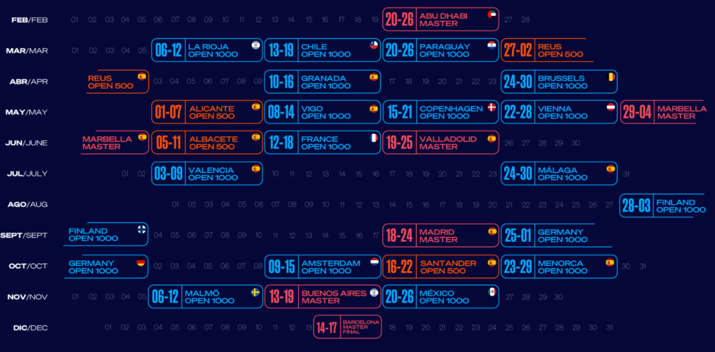 CALENDARIO WORLD PADEL TOUR 2023 - WPT 2023