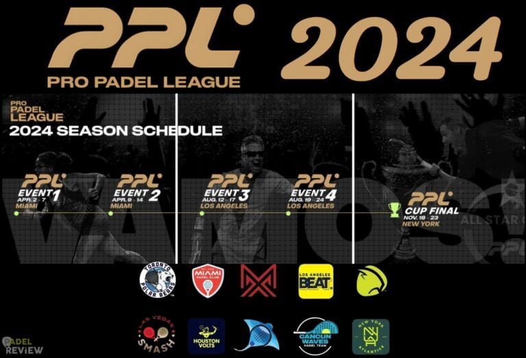 Todo lo que tienes que saber de la Pro Padel League