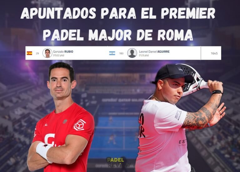 Tolito Aguirre Jugará el Premier Padel Major de Roma con Gonzalo Rubio